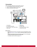 Preview for 18 page of ViewSonic Pro6200 User Manual