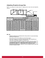 Preview for 25 page of ViewSonic Pro6200 User Manual