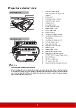 Preview for 13 page of ViewSonic PRO7827HD User Manual