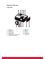 Preview for 10 page of ViewSonic Pro8300 User Manual