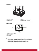 Preview for 11 page of ViewSonic Pro8300 User Manual