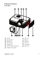 Preview for 12 page of ViewSonic Pro8400 Series VS13647 User Manual