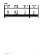 Preview for 68 page of ViewSonic Pro8400 Series VS13647 User Manual