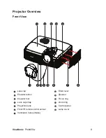 Предварительный просмотр 12 страницы ViewSonic PRO8450W VS13646 User Manual