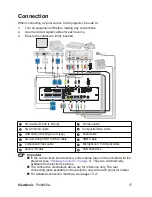 Предварительный просмотр 21 страницы ViewSonic PRO8450W VS13646 User Manual