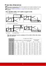 Предварительный просмотр 16 страницы ViewSonic Pro8510L User Manual