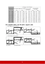 Предварительный просмотр 17 страницы ViewSonic Pro8510L User Manual