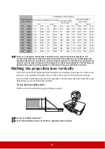 Предварительный просмотр 21 страницы ViewSonic Pro8510L User Manual