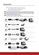 Предварительный просмотр 22 страницы ViewSonic Pro8510L User Manual