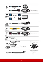 Предварительный просмотр 23 страницы ViewSonic Pro8510L User Manual