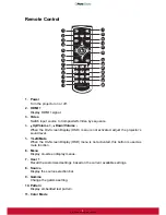 Preview for 15 page of ViewSonic Pro8520HD User Manual