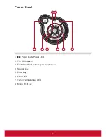 Предварительный просмотр 10 страницы ViewSonic Pro9000 User Manual