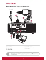 Предварительный просмотр 14 страницы ViewSonic Pro9000 User Manual