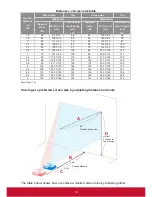 Предварительный просмотр 20 страницы ViewSonic Pro9000 User Manual