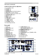 Предварительный просмотр 13 страницы ViewSonic PRO9500 User Manual