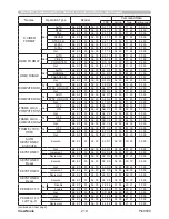 Предварительный просмотр 215 страницы ViewSonic PRO9500 User Manual