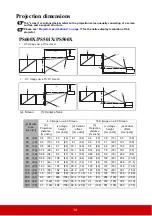 Предварительный просмотр 19 страницы ViewSonic PS500X User Manual