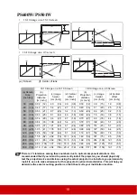 Предварительный просмотр 20 страницы ViewSonic PS500X User Manual