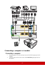 Предварительный просмотр 22 страницы ViewSonic PS500X User Manual