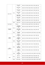 Предварительный просмотр 71 страницы ViewSonic PS500X User Manual