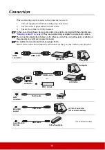 Предварительный просмотр 19 страницы ViewSonic PS700W User Manual