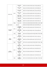 Предварительный просмотр 70 страницы ViewSonic PS700W User Manual