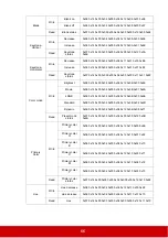 Предварительный просмотр 71 страницы ViewSonic PS700W User Manual