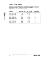 Preview for 15 page of ViewSonic PS790 User Manual