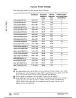 Preview for 31 page of ViewSonic PT770 - 17" CRT Display User Manual