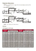 Preview for 15 page of ViewSonic PX701-4K User Manual