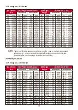 Preview for 16 page of ViewSonic PX701-4K User Manual