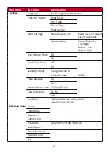 Предварительный просмотр 41 страницы ViewSonic PX701-4K User Manual