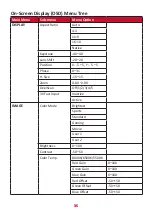 Preview for 35 page of ViewSonic PX701HD User Manual