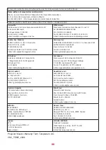 Preview for 88 page of ViewSonic PX701HD User Manual