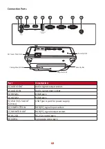 Предварительный просмотр 12 страницы ViewSonic PX701HDP User Manual