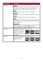 Предварительный просмотр 45 страницы ViewSonic PX701HDP User Manual