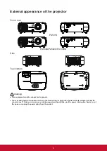 Предварительный просмотр 12 страницы ViewSonic PX702HD User Manual