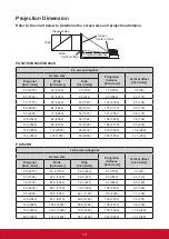 Preview for 20 page of ViewSonic PX702HD User Manual