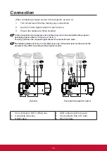 Preview for 21 page of ViewSonic PX702HD User Manual