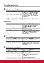 Предварительный просмотр 54 страницы ViewSonic PX702HD User Manual