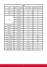 Preview for 58 page of ViewSonic PX702HD User Manual