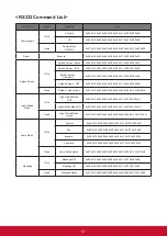 Preview for 64 page of ViewSonic PX702HD User Manual