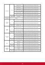 Предварительный просмотр 66 страницы ViewSonic PX702HD User Manual