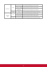 Preview for 68 page of ViewSonic PX702HD User Manual