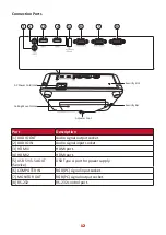 Предварительный просмотр 12 страницы ViewSonic PX703HD User Manual