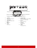 Предварительный просмотр 13 страницы ViewSonic PX706HD User Manual