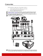 Предварительный просмотр 20 страницы ViewSonic PX706HD User Manual