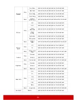 Предварительный просмотр 58 страницы ViewSonic PX706HD User Manual