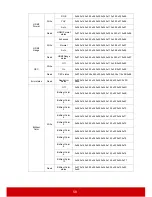 Предварительный просмотр 63 страницы ViewSonic PX706HD User Manual