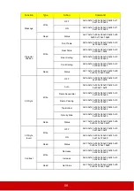 Preview for 63 page of ViewSonic PX725HD User Manual